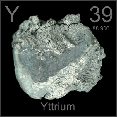 AlY5-87 Alüminyum İtriyum Alaşımı