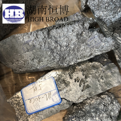 Erime Noktası 610-625 °C Zr Alaşım Kompozisyonlu Magnezyum Metal Master Alaşımı