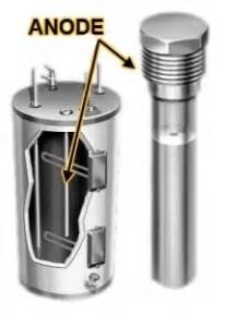 Yüksek germe dayanıklılığı ve korozyona dirençli magnezyum anot çubukları AZ63B/AZ31B
