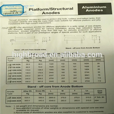AZ / HP Korrozyondan Korunmak İçin Alloy Magnezyum Anodu