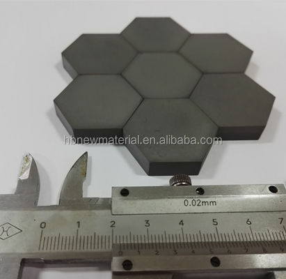 Endüstriyel Kullanım için 3.15 g/cm3 Yoğunluğunda Silisyum Karbür Plaka, 50x50 ve 100x100 Boyutlarında