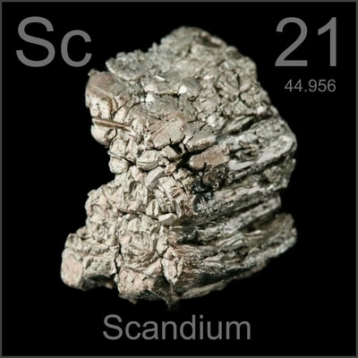 CAS 7440-20-2 2,99 g / cm3 Sc Scandium Metal 99,9