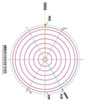Katodik Koruma Sistemi İçin Karışık Metal Oksit Esnek Anot