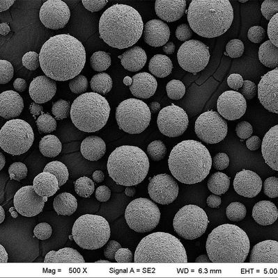 99.95% Purity Yttrium Oxide Powder with 2-8 μm Particle Size for Ceramic Glaze Spraying