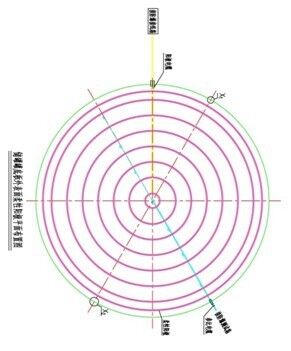 MMO Kaplı Titanyum Tel 1,5 mm çaplı esnek anot ve 25+ Yıl Tasarım Hayatı için Iridium-Tantalum Karışık Metal Oksit Kaplama
